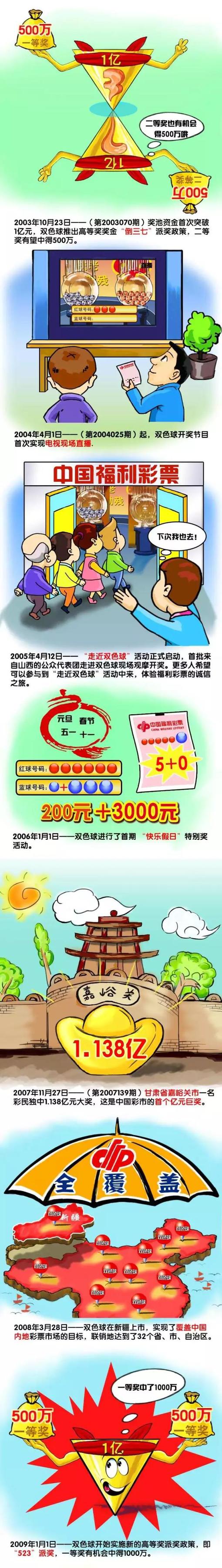 在德国和日本法西斯投降仅仅四年之后，美国又一次被卷入了战争，即在朝鲜半岛进行的所谓世界警察行动，其原因是美国对苏维埃世界即将掌握一种更大规模杀伤性武器—氢弹的恐惧。